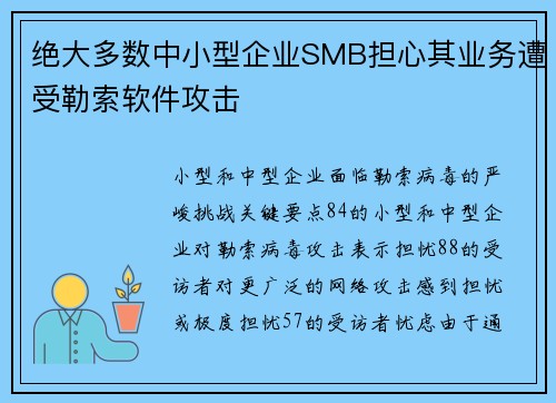绝大多数中小型企业SMB担心其业务遭受勒索软件攻击 