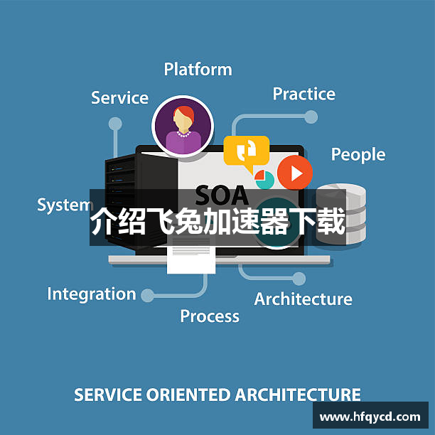 介绍飞兔加速器下载